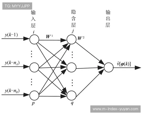 内容供应侧由传统线性编排加速向非线性定制化点播架构整体迁移